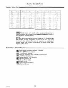 1999 "EE" Evinrude 5 thru 15 4-Stroke Service Repair Manual, P/N 787022, Page 9