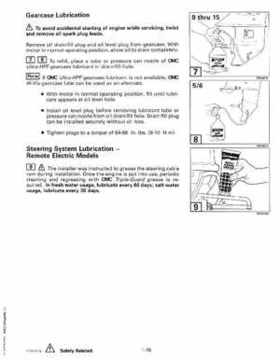 1999 "EE" Evinrude 5 thru 15 4-Stroke Service Repair Manual, P/N 787022, Page 21