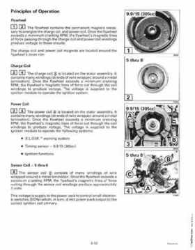 1999 "EE" Evinrude 5 thru 15 4-Stroke Service Repair Manual, P/N 787022, Page 89