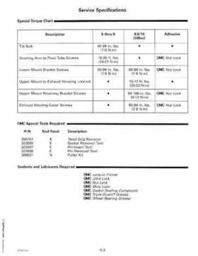 1999 "EE" Evinrude 5 thru 15 4-Stroke Service Repair Manual, P/N 787022, Page 221