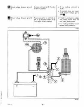 1999 "EE" Evinrude 5 thru 15 4-Stroke Service Repair Manual, P/N 787022, Page 290