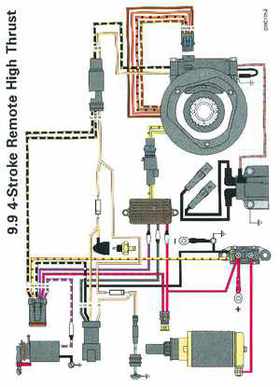 1999 "EE" Evinrude 5 thru 15 4-Stroke Service Repair Manual, P/N 787022, Page 337
