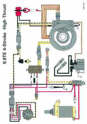 1999 "EE" Evinrude 5 thru 15 4-Stroke Service Repair Manual, P/N 787022, Page 338