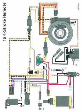 1999 "EE" Evinrude 5 thru 15 4-Stroke Service Repair Manual, P/N 787022, Page 339