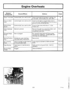 1999 "EE" Evinrude 70HP 4-Stroke Service Repair Manual, P/N 787023, Page 67