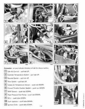 1999 "EE" Evinrude 70HP 4-Stroke Service Repair Manual, P/N 787023, Page 91