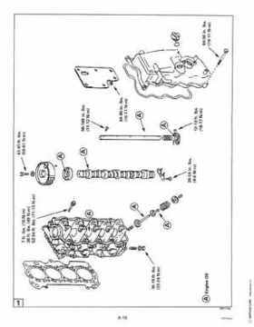 1999 "EE" Evinrude 70HP 4-Stroke Service Repair Manual, P/N 787023, Page 122
