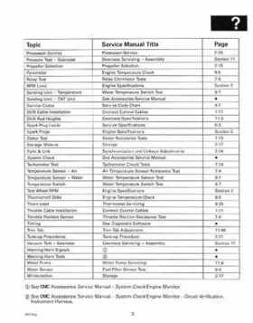1999 "EE" 90, 115 FFI, 150, 175 V4, V6 FFI Outboards Service Repair Manual, P/N 787024, Page 5