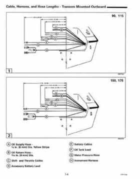 1999 "EE" 90, 115 FFI, 150, 175 V4, V6 FFI Outboards Service Repair Manual, P/N 787024, Page 12
