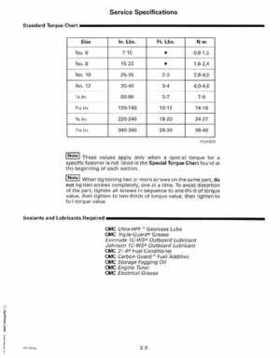 1999 "EE" 90, 115 FFI, 150, 175 V4, V6 FFI Outboards Service Repair Manual, P/N 787024, Page 21