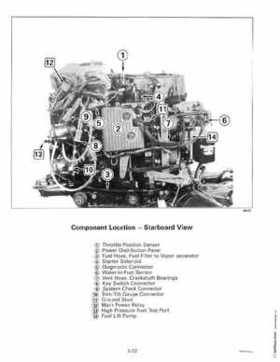 1999 "EE" 90, 115 FFI, 150, 175 V4, V6 FFI Outboards Service Repair Manual, P/N 787024, Page 67