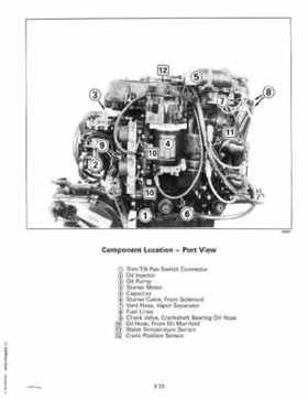 1999 "EE" 90, 115 FFI, 150, 175 V4, V6 FFI Outboards Service Repair Manual, P/N 787024, Page 68