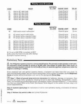 1999 "EE" 90, 115 FFI, 150, 175 V4, V6 FFI Outboards Service Repair Manual, P/N 787024, Page 74