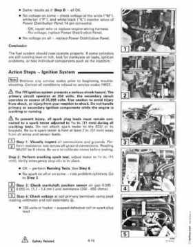 1999 "EE" 90, 115 FFI, 150, 175 V4, V6 FFI Outboards Service Repair Manual, P/N 787024, Page 87
