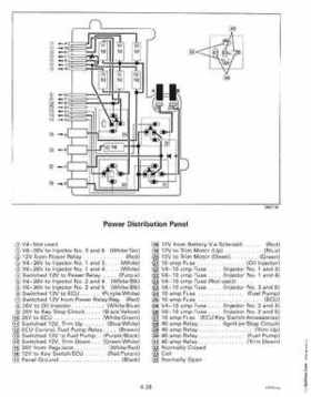 1999 "EE" 90, 115 FFI, 150, 175 V4, V6 FFI Outboards Service Repair Manual, P/N 787024, Page 99