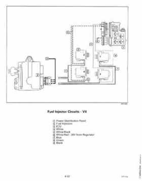 1999 "EE" 90, 115 FFI, 150, 175 V4, V6 FFI Outboards Service Repair Manual, P/N 787024, Page 103