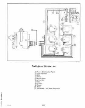 1999 "EE" 90, 115 FFI, 150, 175 V4, V6 FFI Outboards Service Repair Manual, P/N 787024, Page 104