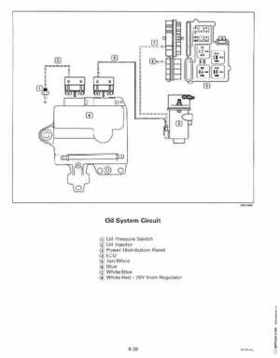 1999 "EE" 90, 115 FFI, 150, 175 V4, V6 FFI Outboards Service Repair Manual, P/N 787024, Page 107