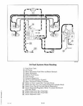 1999 "EE" 90, 115 FFI, 150, 175 V4, V6 FFI Outboards Service Repair Manual, P/N 787024, Page 123