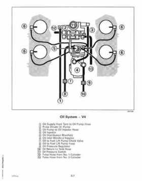 1999 "EE" 90, 115 FFI, 150, 175 V4, V6 FFI Outboards Service Repair Manual, P/N 787024, Page 154