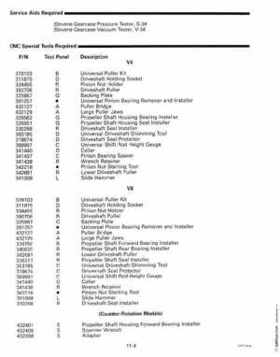 1999 "EE" 90, 115 FFI, 150, 175 V4, V6 FFI Outboards Service Repair Manual, P/N 787024, Page 207