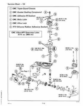 1999 "EE" 90, 115 FFI, 150, 175 V4, V6 FFI Outboards Service Repair Manual, P/N 787024, Page 212