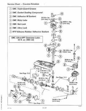 1999 "EE" 90, 115 FFI, 150, 175 V4, V6 FFI Outboards Service Repair Manual, P/N 787024, Page 230