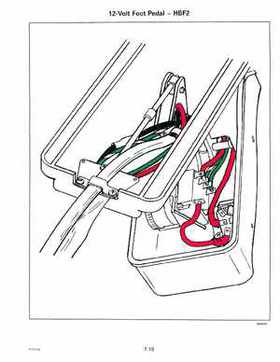 1999 Evinrude "EE" Electric Outboards Service Repair Manual, P/N 787021, Page 151