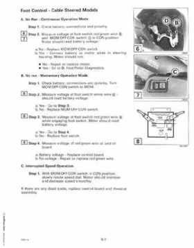 1999 Evinrude "EE" Electric Outboards Service Repair Manual, P/N 787021, Page 158