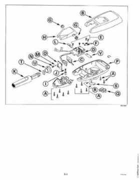 1999 Evinrude "EE" Electric Outboards Service Repair Manual, P/N 787021, Page 171