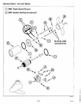 1999 Evinrude "EE" Electric Outboards Service Repair Manual, P/N 787021, Page 180