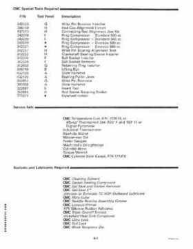 1999 EE Johnson Outboards 25, 35 3-Cylinder Service Repair Manual P/N 787029, Page 120
