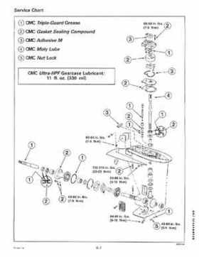 1999 EE Johnson Outboards 25, 35 3-Cylinder Service Repair Manual P/N 787029, Page 185