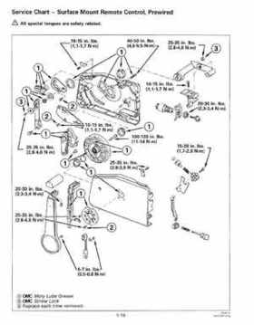 1999 "EE" Outboards Accessories Service Repair Manual, P/N 787026, Page 13