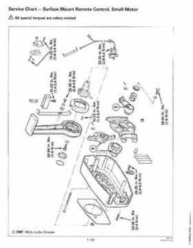 1999 "EE" Outboards Accessories Service Repair Manual, P/N 787026, Page 21