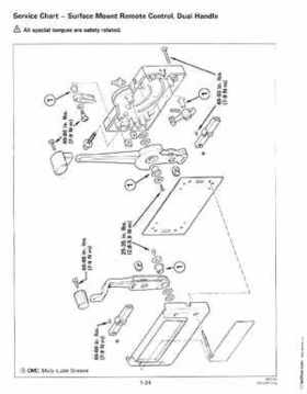 1999 "EE" Outboards Accessories Service Repair Manual, P/N 787026, Page 27