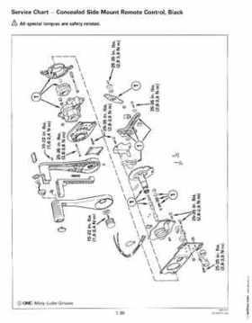 1999 "EE" Outboards Accessories Service Repair Manual, P/N 787026, Page 33