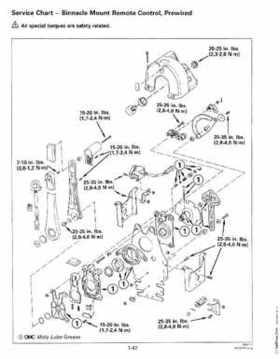 1999 "EE" Outboards Accessories Service Repair Manual, P/N 787026, Page 45