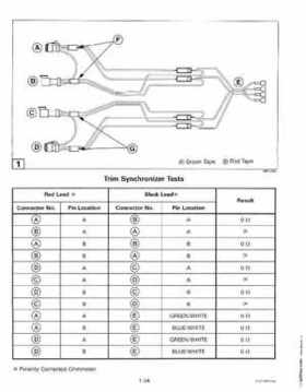 1999 "EE" Outboards Accessories Service Repair Manual, P/N 787026, Page 57