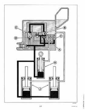 1999 "EE" Outboards Accessories Service Repair Manual, P/N 787026, Page 83