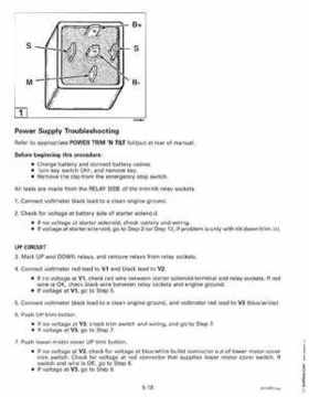 1999 "EE" Outboards Accessories Service Repair Manual, P/N 787026, Page 137