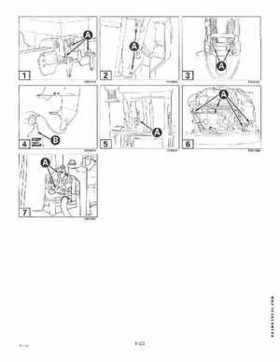 2000 Johnson/Evinrude SS 2 thru 8 outboards Service Repair Manual P/N 787066, Page 29