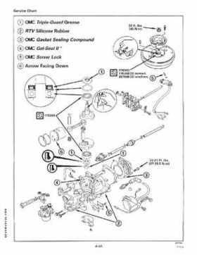 2000 Johnson/Evinrude SS 2 thru 8 outboards Service Repair Manual P/N 787066, Page 187