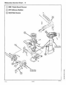 2000 Johnson/Evinrude SS 2 thru 8 outboards Service Repair Manual P/N 787066, Page 204
