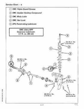 2000 Johnson/Evinrude SS 2 thru 8 outboards Service Repair Manual P/N 787066, Page 223