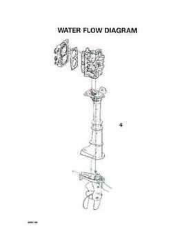 2000 Johnson/Evinrude SS 2 thru 8 outboards Service Repair Manual P/N 787066, Page 298