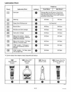 2000 Johnson/Evinrude SS 25, 35 3-Cylinder outboards Service Repair Manual P/N 787068, Page 18