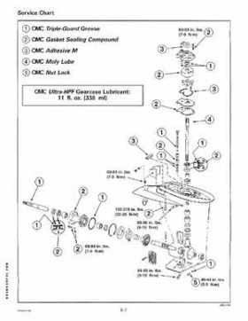 2000 Johnson/Evinrude SS 25, 35 3-Cylinder outboards Service Repair Manual P/N 787068, Page 185