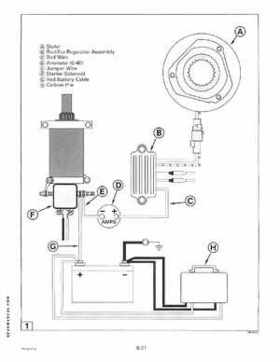 2000 Johnson/Evinrude SS 25, 35 3-Cylinder outboards Service Repair Manual P/N 787068, Page 229