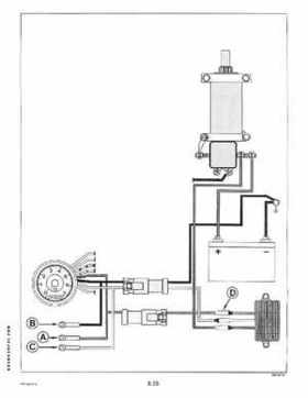 2000 Johnson/Evinrude SS 25, 35 3-Cylinder outboards Service Repair Manual P/N 787068, Page 233